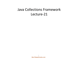 Free Download PDF Books, Java Collection Framework – Java Lecture 21