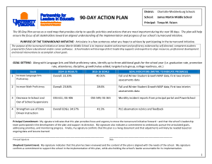 Free Download PDF Books, School 90 Days Action Plan Template