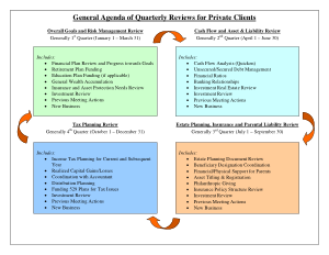 Free Download PDF Books, General Client Meeting Agenda