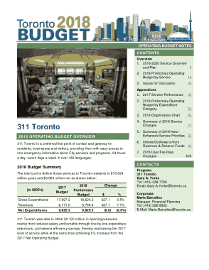 Free Download PDF Books, Sample Call Centre Operating Budget Template