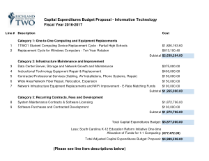Free Download PDF Books, Capital Expenditures Budget Proposal Template