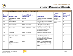 Free Download PDF Books, Inventory Management Report Template