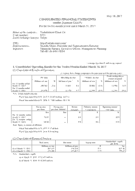 Free Download PDF Books, Consolidated Financial Statement Template
