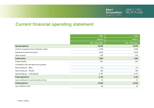 Free Download PDF Books, Current Financial Operating Statement Template