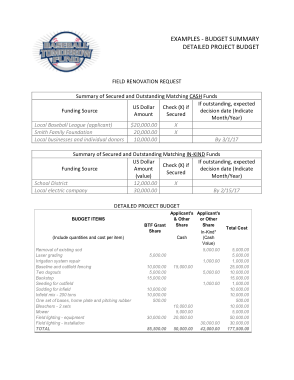 Free Download PDF Books, Sample Budget Summary Detailed Project Template