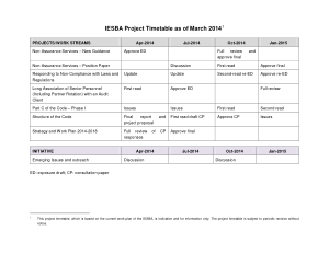 Free Download PDF Books, Project Management Timetable Template