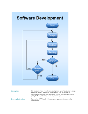 Free Download PDF Books, Software Development Flowchart Template