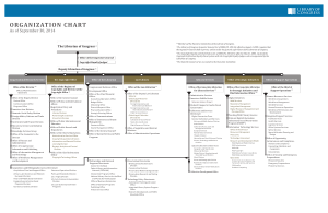 Free Download PDF Books, Blank Organizational Chart Sample Template