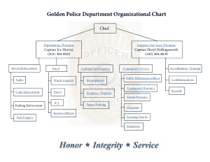 Free Download PDF Books, Golden Police Department Organizational Chart Template