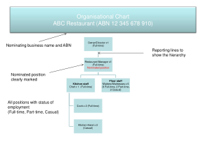 Free Download PDF Books, Organisational Chart For Restaurant Business Template