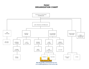 Free Download PDF Books, Restaurant Human Resources Organizational Chart Template
