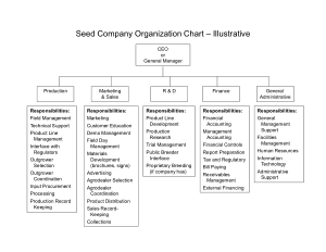 Free Download PDF Books, Seed Company Organization Chart Powerpoint Template