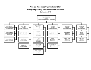 Free Download PDF Books, Simple Construction Organizational Chart In Template