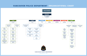 Free Download PDF Books, Vancouver Police Department Organizational Chart Template