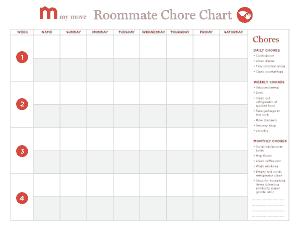 Free Download PDF Books, Roommate Chore Chart Sample Template