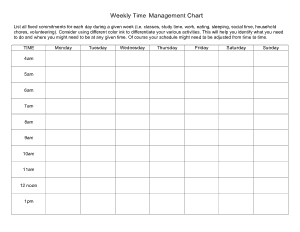 Free Download PDF Books, Weekly Time Management Chart Sample Template