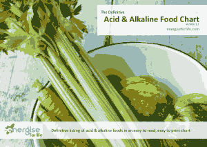 Free Download PDF Books, Acidic and Alkaline Food Chart Template