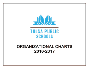 Free Download PDF Books, Administration Organization Chart Template