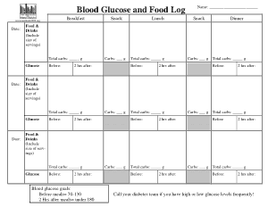 Free Download PDF Books, Blood Glucose and Food Log Template