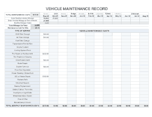 Free Download PDF Books, Vehicle Maintenance Log Record Template