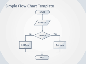 Free Download PDF Books, Flow Chart PowerPoint Template
