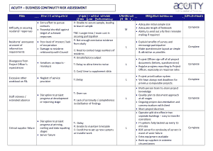 Free Download PDF Books, Business Continuity Risk Assessment Template