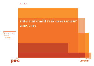 Free Download PDF Books, Internal Audit Risk Assessment Template