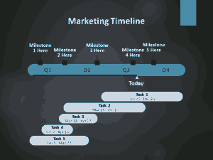 Free Download PDF Books, Sample Marketing PowerPoint Timeline