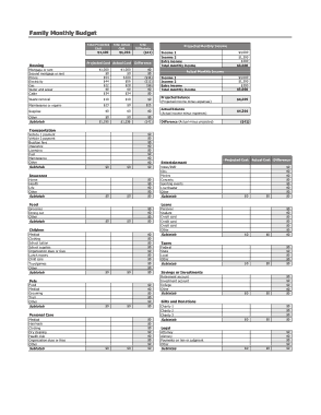 Free Download PDF Books, Sample Budget Planning Worksheet Excel Template