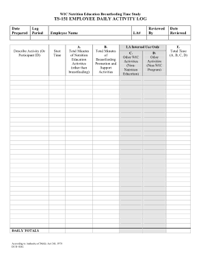 Free Download PDF Books, Employee Daily Activity Log Template