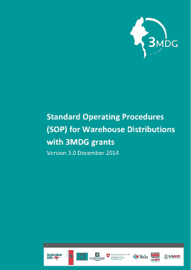 Free Download PDF Books, Warehouse Example SOP Template