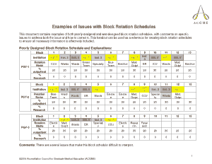 Free Download PDF Books, Block Rotation Schedule Example Template