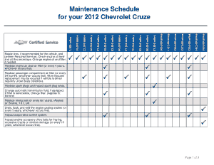 Free Download PDF Books, Car Maintenance Schedule Template