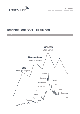 Free Download PDF Books, Technical Analysis Report Template