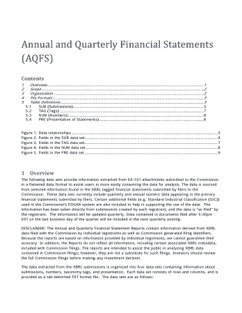 Free Download PDF Books, Annual and Quarterly Financial Statement Template