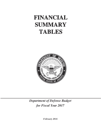 Free Download PDF Books, Financial Summary Tables Template