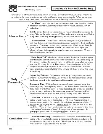 Free Download PDF Books, Structure of A Personal Narrative Essay Template