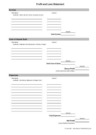 Free Download PDF Books, Blank Profit and Loss Statement Form Template