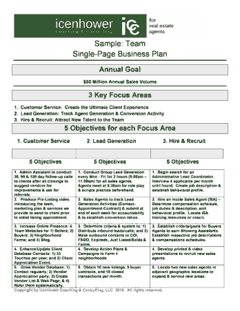 Free Download PDF Books, Single Paged Business Plan Template