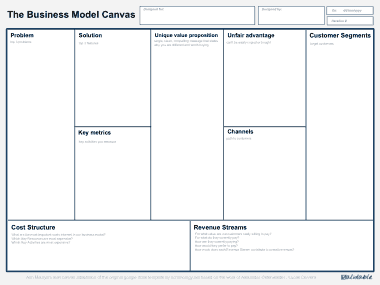 Free Download PDF Books, The Business Model Canvas Template
