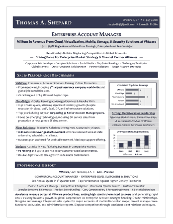 Free Download PDF Books, Enterprise Account Manager Resume Template