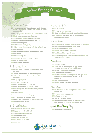 Free Download PDF Books, Example of Wedding Planning Checklist Template