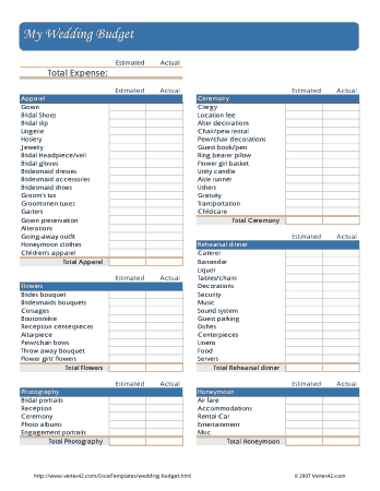 Free Download PDF Books, Wedding Budget Checklist Worksheet Template