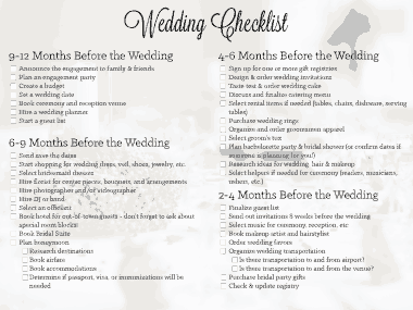 Free Download PDF Books, Wedding Planning Checklist Format Template