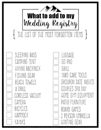 Free Download PDF Books, Wedding Registry Checklist List of Forgotten Items Template