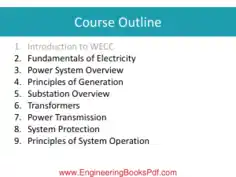 Free Download PDF Books, Fundamentals of Electricity