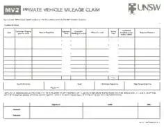 Private Mileage Claim Form Template