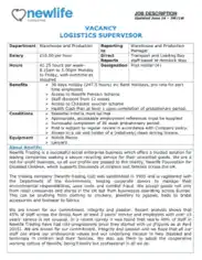 Logistics Warehouse Supervisor Job Description Template