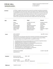 Fashion Retail Manager Template