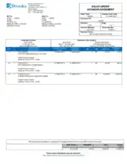 Sales Order Acknowledgement Form Template